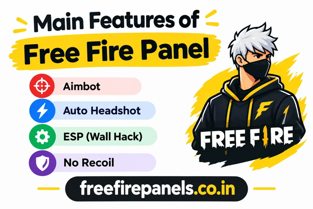 Features of Free Fire Panel